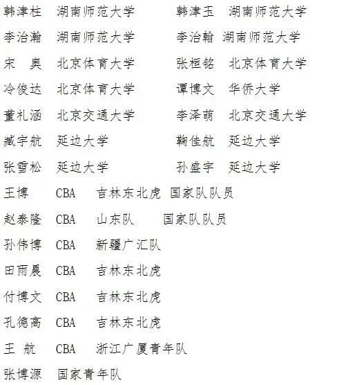 如何利用高科技设备解决篮球训练中的常见问题_2